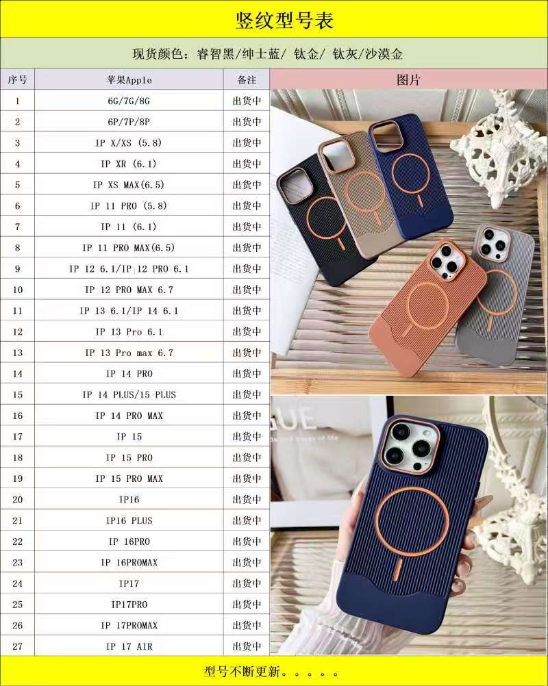 Cellphone Accessories
